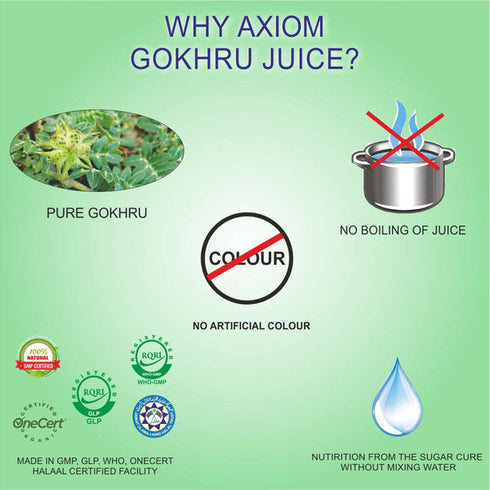 Axiom Jeevanras Gokhru Juice